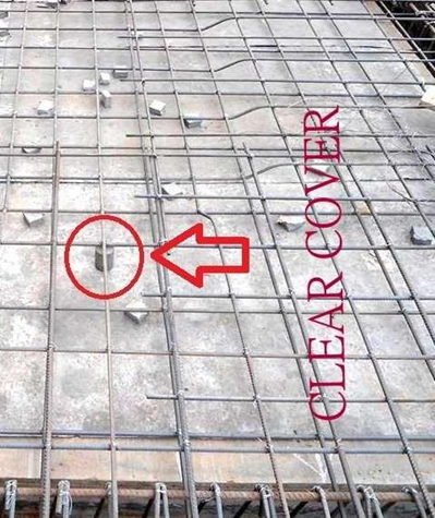Reinforcement of Concrete (RCC) – Complete Guide for Beginners claiber cover slab