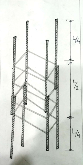 Reinforcement of Concrete (RCC) – Complete Guide for Beginners column lap