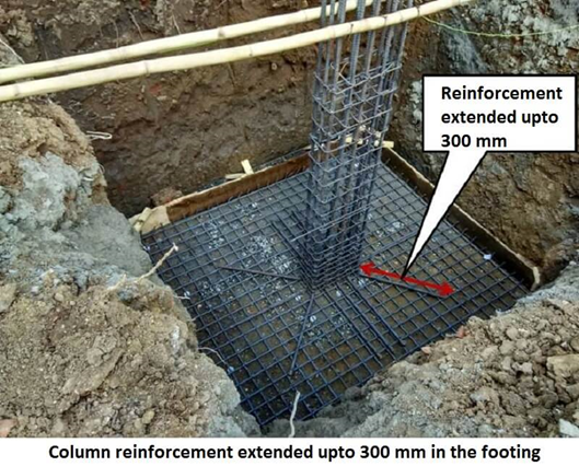 Reinforcement of Concrete (RCC) – Complete Guide for Beginners reinforcement
